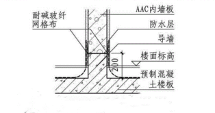 衛(wèi)生間、浴室、開(kāi)放陽(yáng)臺(tái)墻板底部做法詳圖