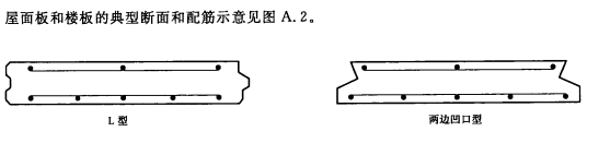 加氣混凝土板材<a href='http://www.chenjincun.cn/cp/e/' target='_blank'><u>樓板</u></a>、屋面板配筋示意圖