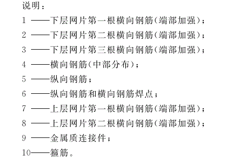 加氣混土屋面板、<a href='http://www.chenjincun.cn/cp/e/' target='_blank'><u>樓板</u></a>鋼筋、網(wǎng)籠說明
